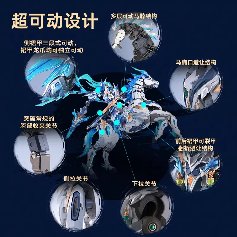 Motor Nuclear Mecha Model Ao B - Model Kit Hemoxian review and price
