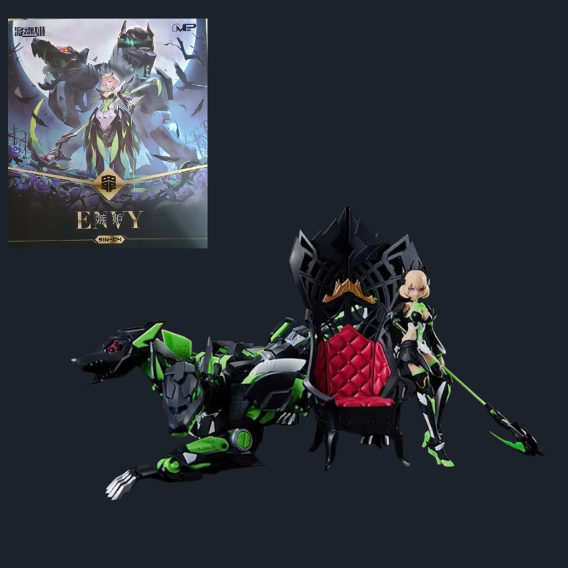In Stock 100% Genuine Envy Thr - Model Kit Hemoxian review and price