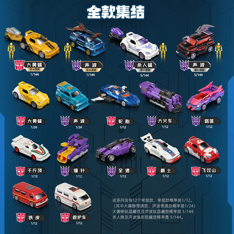 Blokees Transformers C04-12PCS - Model Kit Optimus Prime review and price