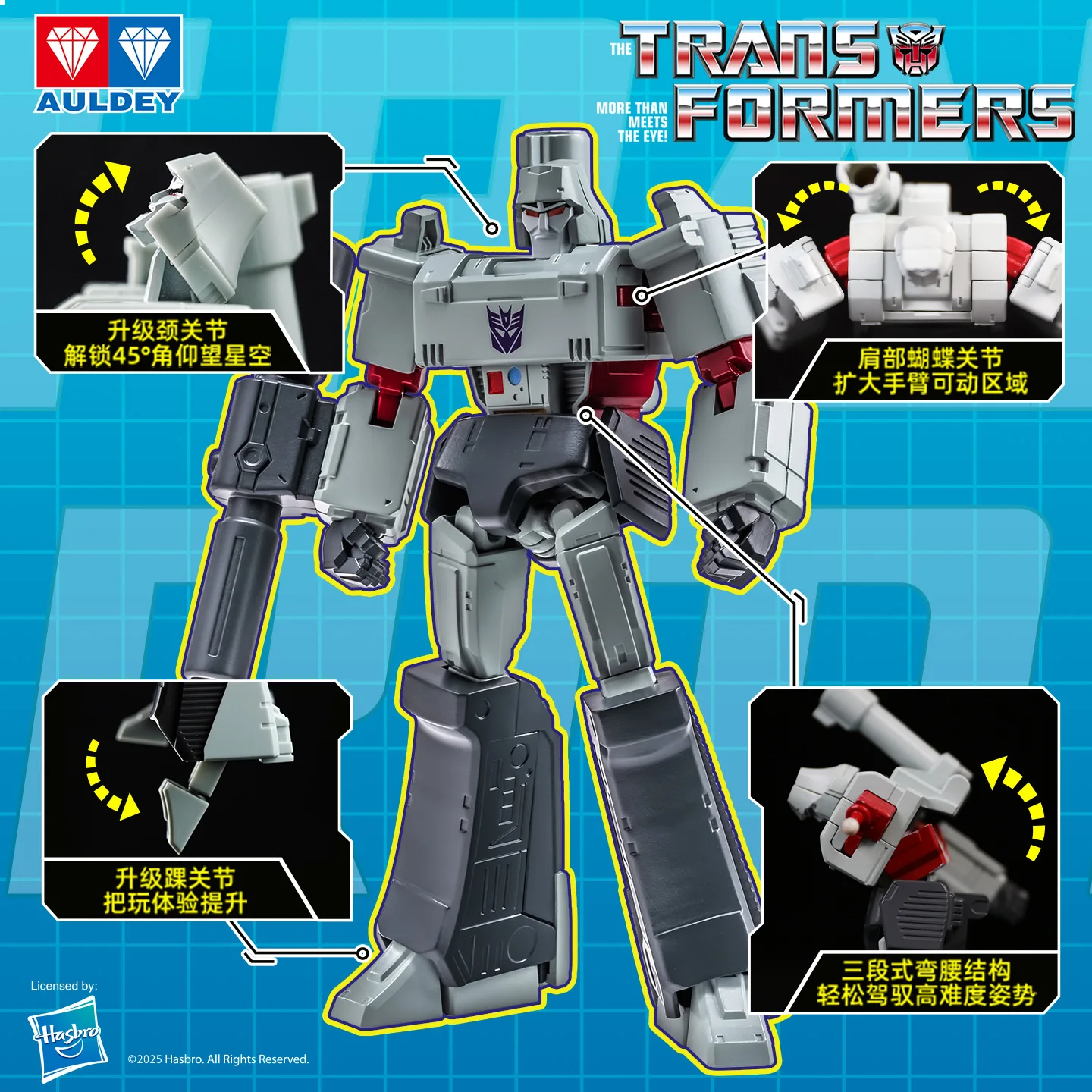 Transformers AAE Blind Box Meg - Model Kit Optimus Prime review and price