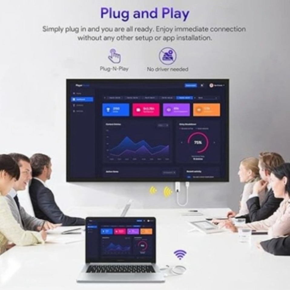 5G 1080P 30M HDMI-Compatible V - Model Kit Display review and price
