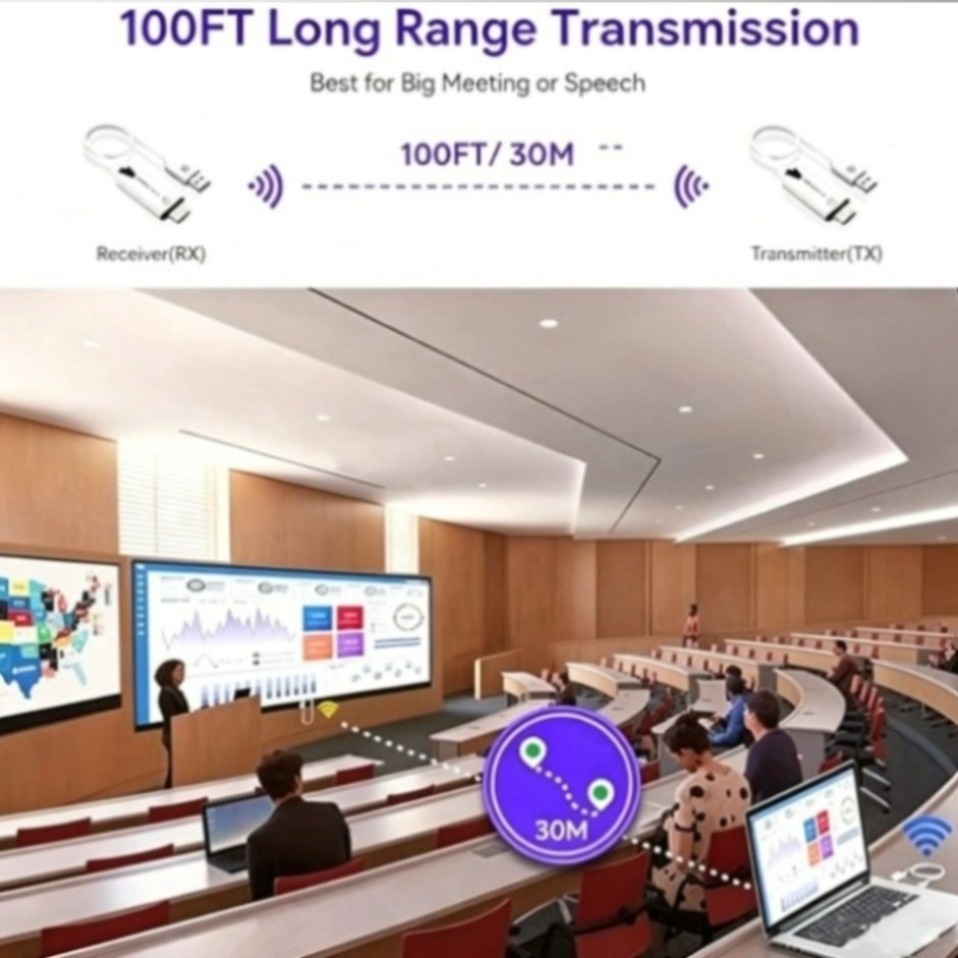 5G 1080P 30M HDMI-Compatible V - Model Kit Display review and price